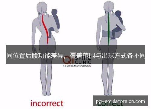 同位置后腰功能差异，覆盖范围与出球方式各不同